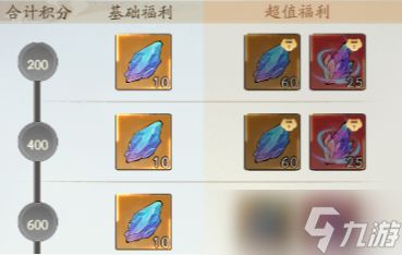 寻道大千龙窟秘境快速获取法宝攻略