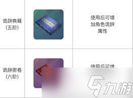 下一站江湖2诡辞提升方法