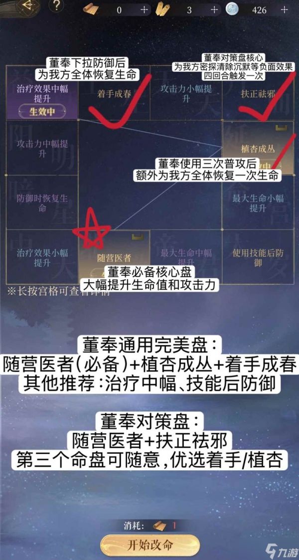 如鸢新密探命盘洗什么攻略 密探曹植董奉命盘推荐