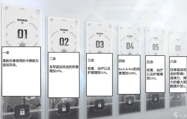 卡厄思梦境命座是什么-命座介绍