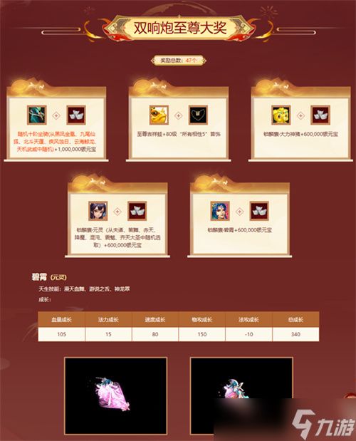 《问道》12月熔炼仙丹奖池大焕新！仙元元灵爆不停！