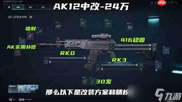 三角洲行动S7AK12改枪方案