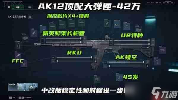 三角洲行动S7AK12改枪方案