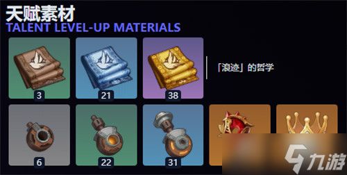 原神雅珂达突破材料天赋材料一览