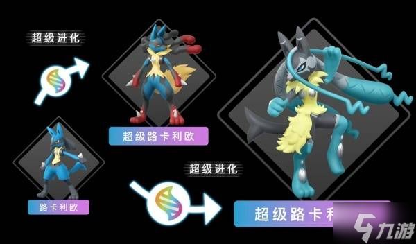 《宝可梦传说ZA》超级路卡利欧Z特性介绍 DLC超级路卡利欧Z是什么属性