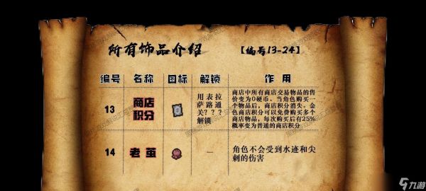 《火焰之舞——以柴堆pyre饰品的效果及获取方法》（点燃战斗激情）