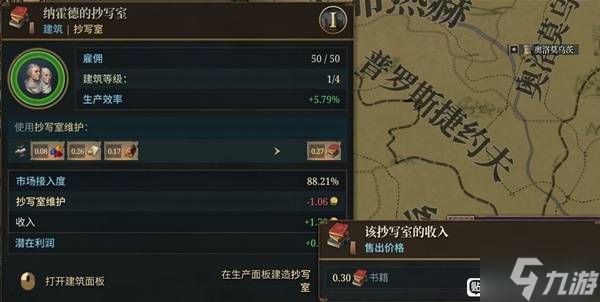 《欧陆风云5》种地详解 生产过剩问题解决方法