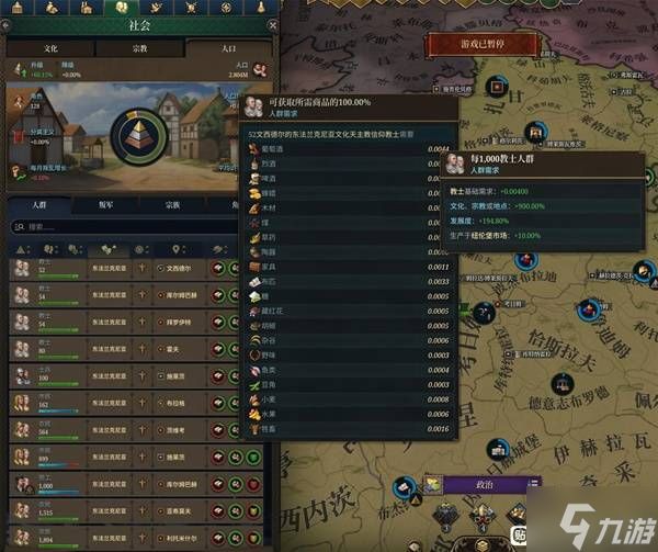 《欧陆风云5》种地详解 生产过剩问题解决方法