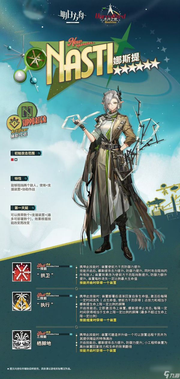 明日方舟娜斯提技能一览