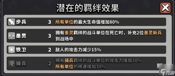 墨守孤城肉盾流阵容推荐攻略
