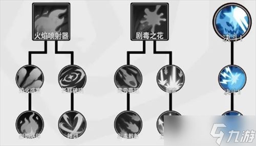 无尽探险队世界BOSS打法攻略