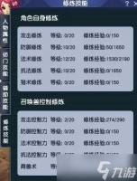 梦幻西游怎么跑宝宝修 这几种方法让你低成本提升宠物修炼