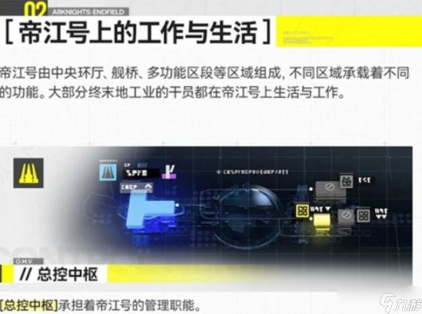 《明日方舟：终末地》中央环厅