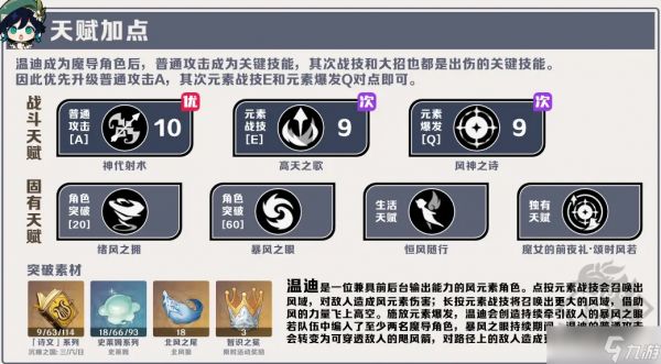 原神新版温迪培养攻略大全