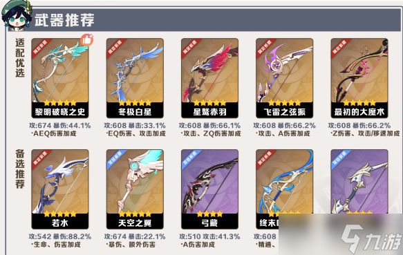 原神新版温迪培养攻略大全