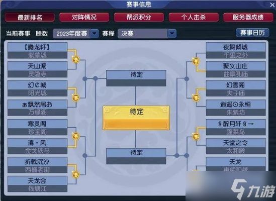 梦幻西游帮战怎么进不去？帮派联赛全流程解析与常见问题排查