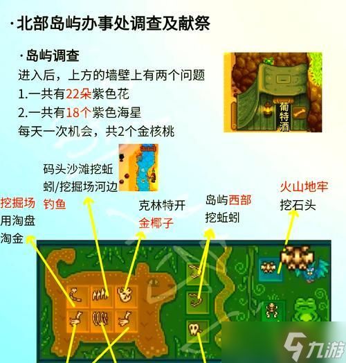 星露谷物语金核桃的神奇用途(探索星露谷的奇幻世界)