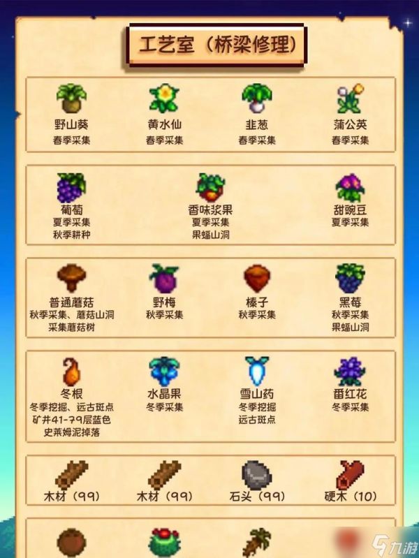 星露谷物语讨伐献祭攻略（揭开神秘迷雾的背后真相）