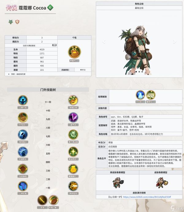 铃兰之剑：为这和平的世界铃兰之剑BWIKI（铃兰小站）近期更新内容