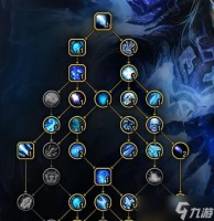 法师天赋重置点在魔兽国服哪里