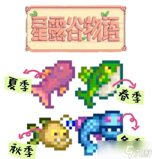 《星露谷物语秋季鱼王钓鱼位置解析》(探寻秋季鱼王的隐藏之处)