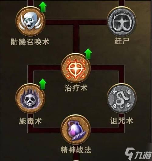 《武尊》游戏道士打BOSS技巧攻略（掌握技巧）