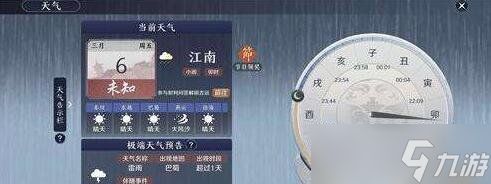 天涯明月刀流星雨天气攻略 流星雨天气奇遇