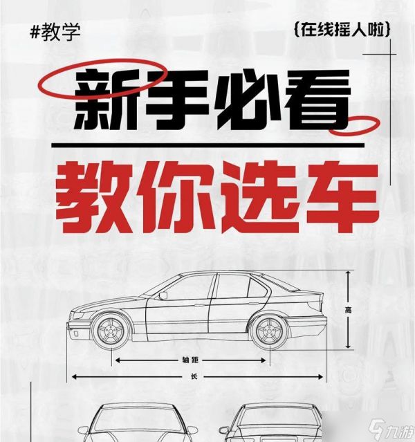 新手如何选择车辆？有哪些推荐？