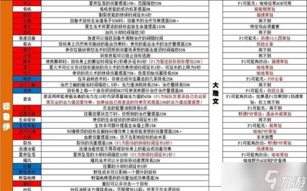 魔兽小雕文哪里可以购买？如何辨别真伪？