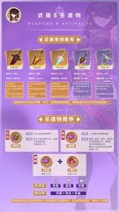 原神北斗最强圣遗物搭配方法