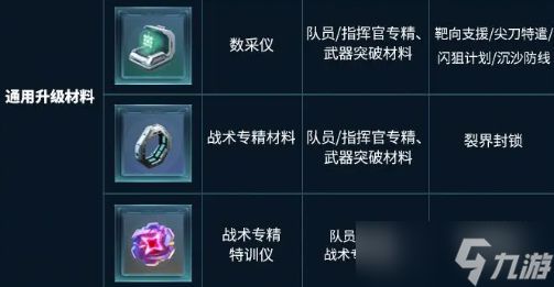 《镭明闪击》战场道具获取攻略