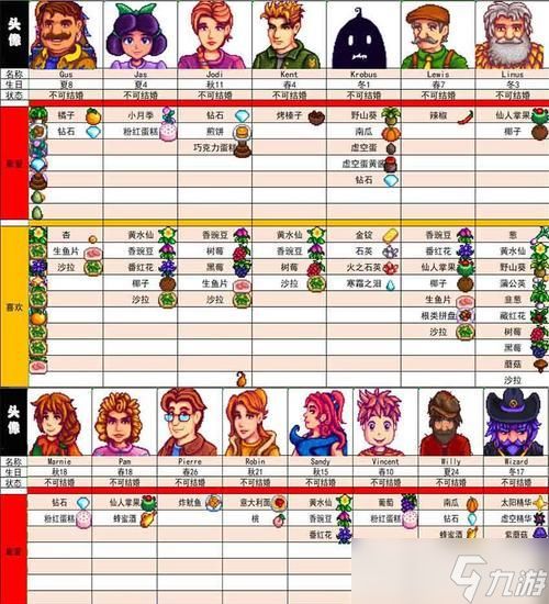 《星露谷物语爷爷灵魂评分攻略指南》（如何评出高分的终极秘籍）