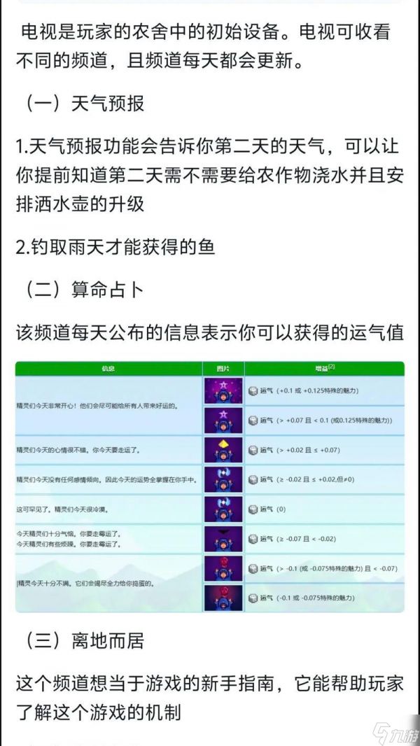 《星露谷物语爷爷灵魂评分攻略指南》（如何评出高分的终极秘籍）
