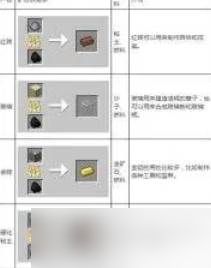 我的世界镍粉怎么得