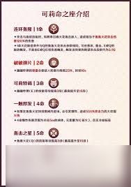 玛娜火花怎么购买