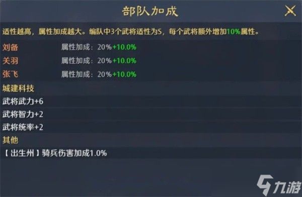 九牧之野桃园枪队怎么玩?