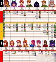 《星露谷物语爷爷灵魂评分攻略指南》 怎么评出高分的终极秘籍