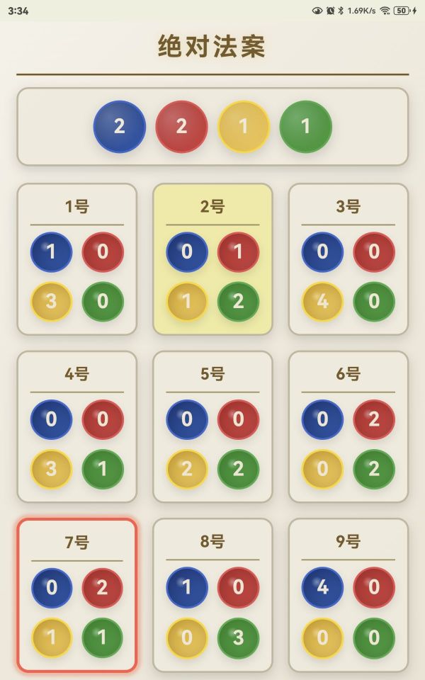 绝对法案好玩吗 绝对法案玩法简介