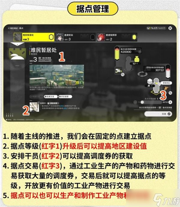 明日方舟终末地据点玩法详解