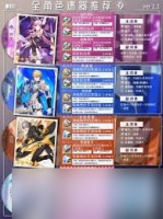 崩坏星穹铁道Saber遗器怎么选