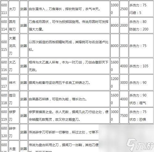 《侠客风云传神装组合大揭秘》(神装搭配助你轻松称霸江湖)