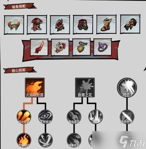 无尽探险队新手必看攻略