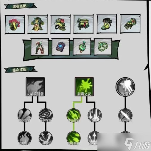 无尽探险队新手必看攻略