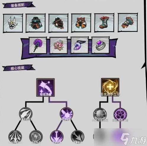 无尽探险队新手必看攻略