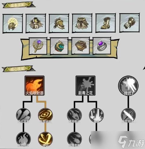 无尽探险队新手必看攻略