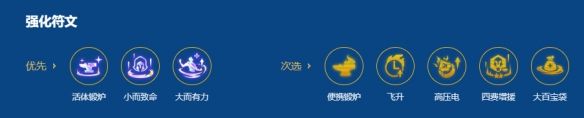 金铲铲之战s16主宰辛吉德怎么搭配阵容