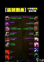 魔兽盗贼购买马匹的地点在哪里 购买马匹需要什么条件