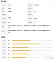 《宝可梦传说ZA》戟脊龙及Mega形态介绍 超级戟脊龙种族值介绍