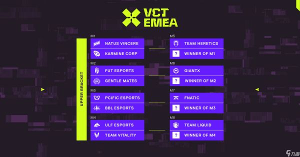 EMEA赛区季前邀请赛赛程公布