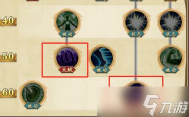 航海王：燃烧意志怀旧服攻略-萌新四皇阵容